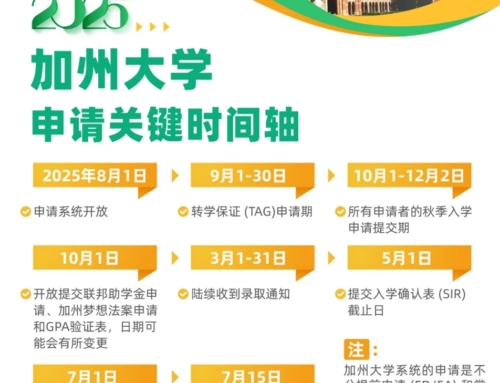 2026加州大学申请全攻略：时间轴、条件解析与录取趋势深度解读