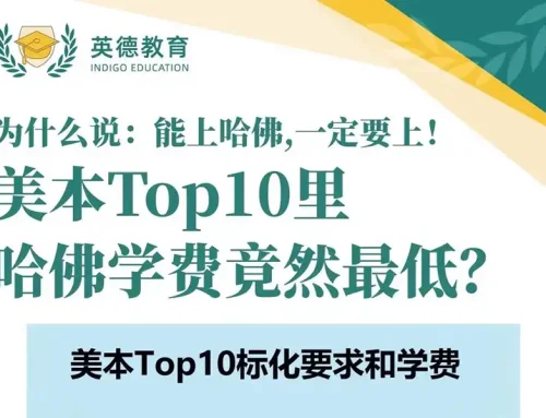 Top10美国大学学费大揭秘